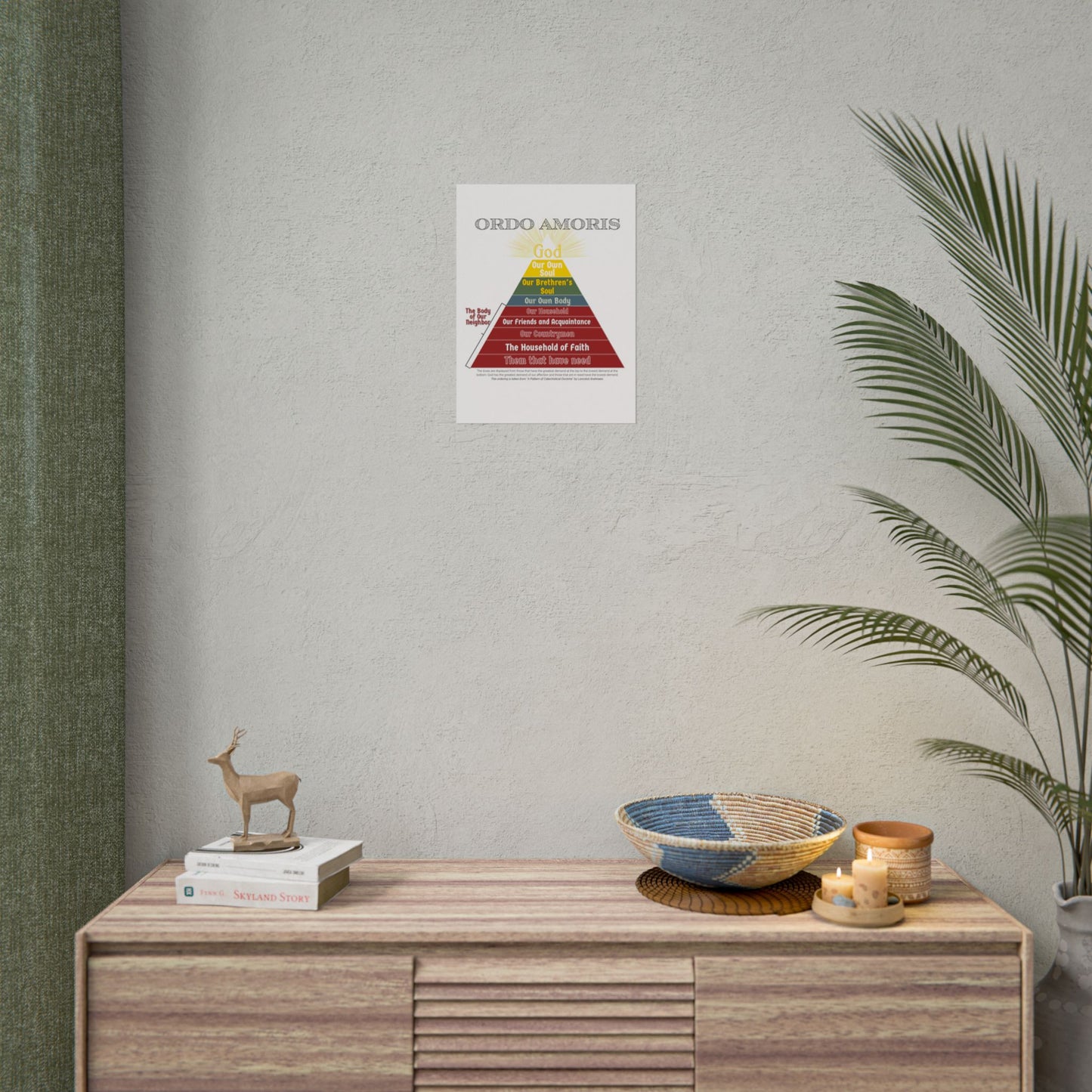 Poster - Ordo Amoris