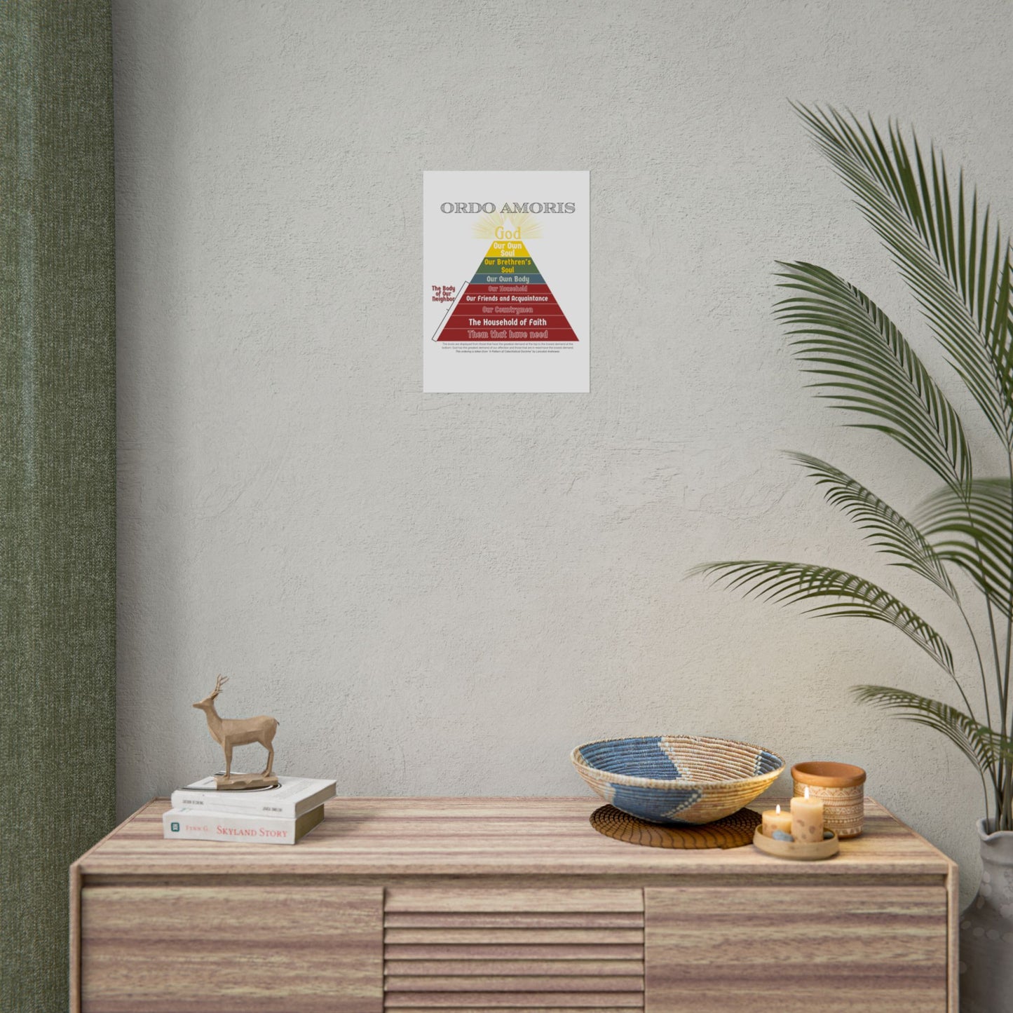 Poster - Ordo Amoris